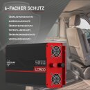 Loadchamp Sinus Wechselrichter 1500W 12V Inverter