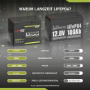 Langzeit LiFePO4 Batterie 100Ah 12V image